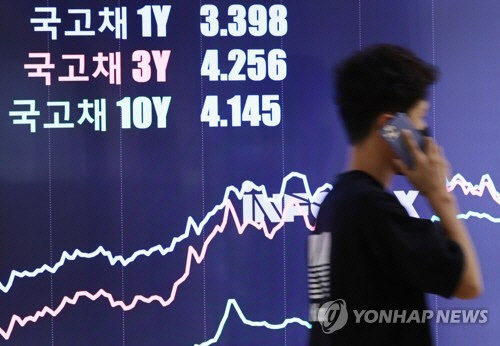 국채 금리 표시등[연합뉴스 자료사진]